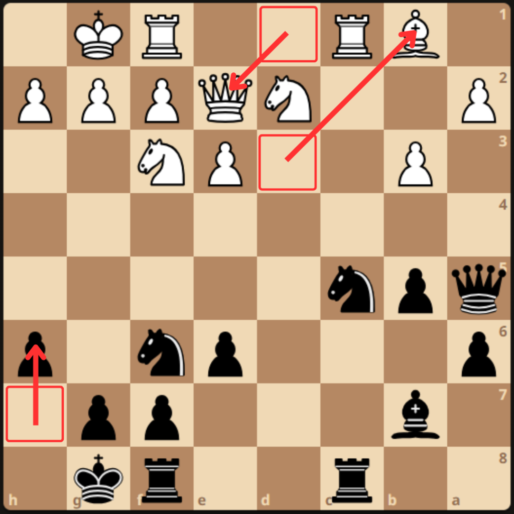 QUEEN’S GAMBIT ACCEPTED - Chess Max Academy