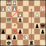 QUEEN’S GAMBIT ACCEPTED - Chess Max Academy